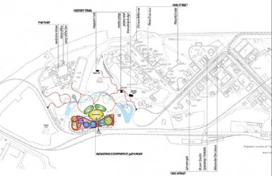 Development plans for Fort Edmonton Park to create the Indigenous Peoples Experi