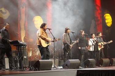 Group performace at APCA